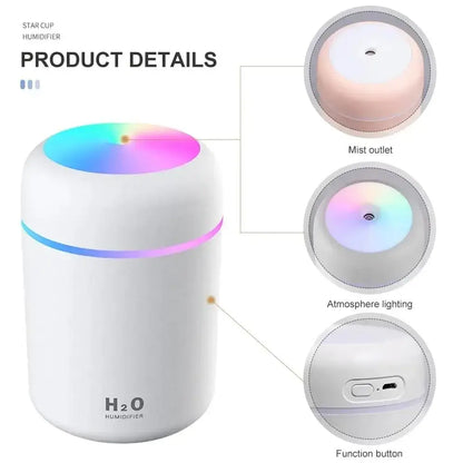 Electric Air Humidifier - HotEcomm